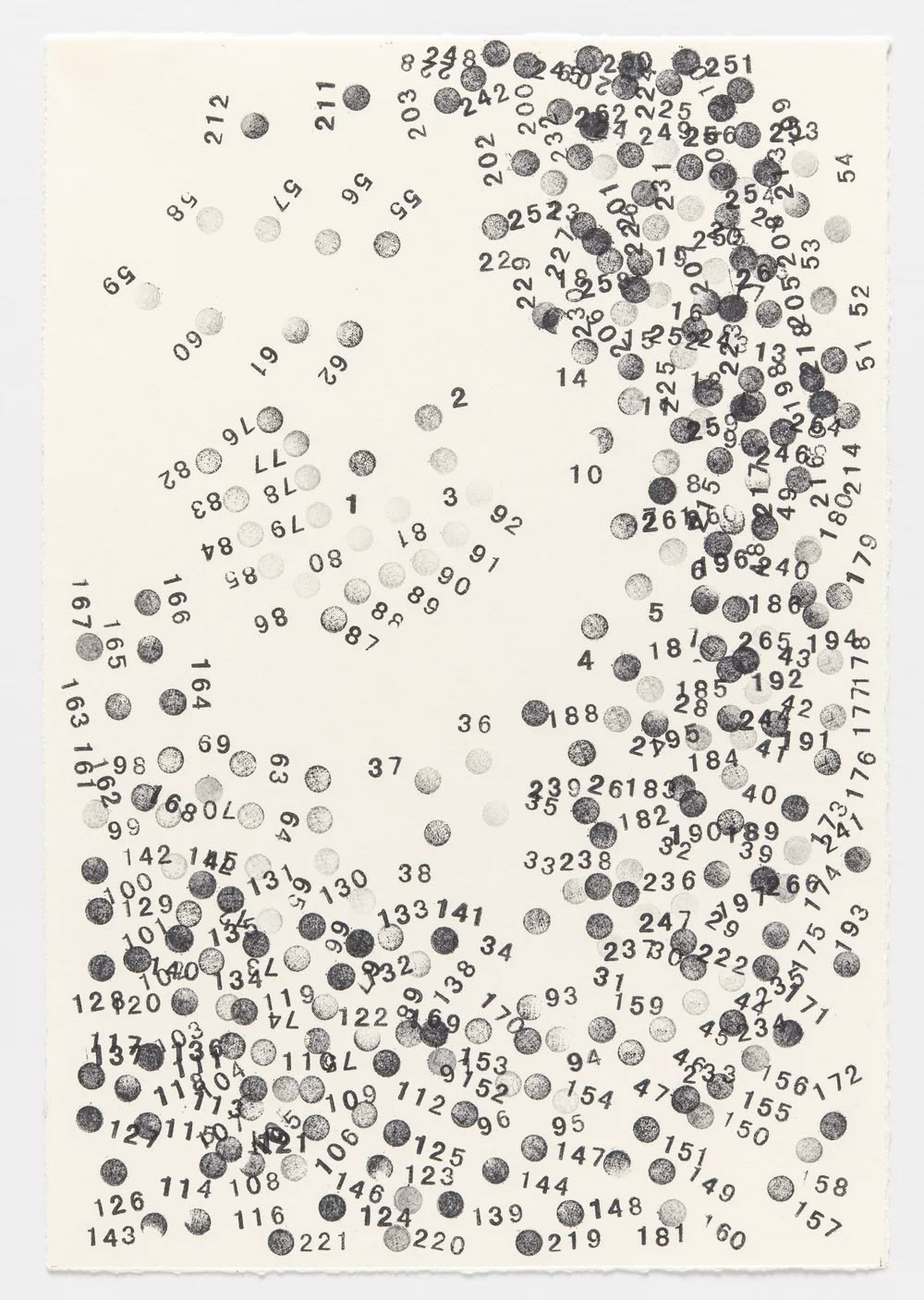 Numbered ink-stamped dots scattered and clustering across paper