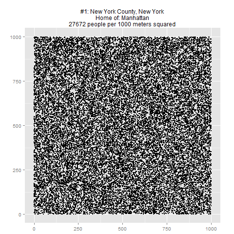 Animated population-density dot plot of Manhattan, black dots filling a square field
