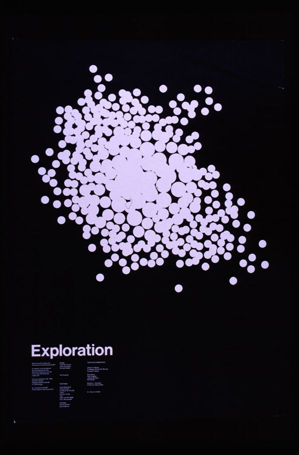 White dots swarming and dispersing across a black ground