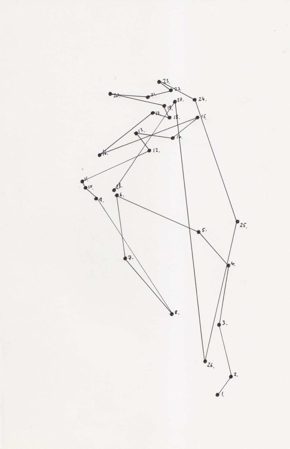 Hand-drawn numbered connect-the-dots forming a collapsing figure