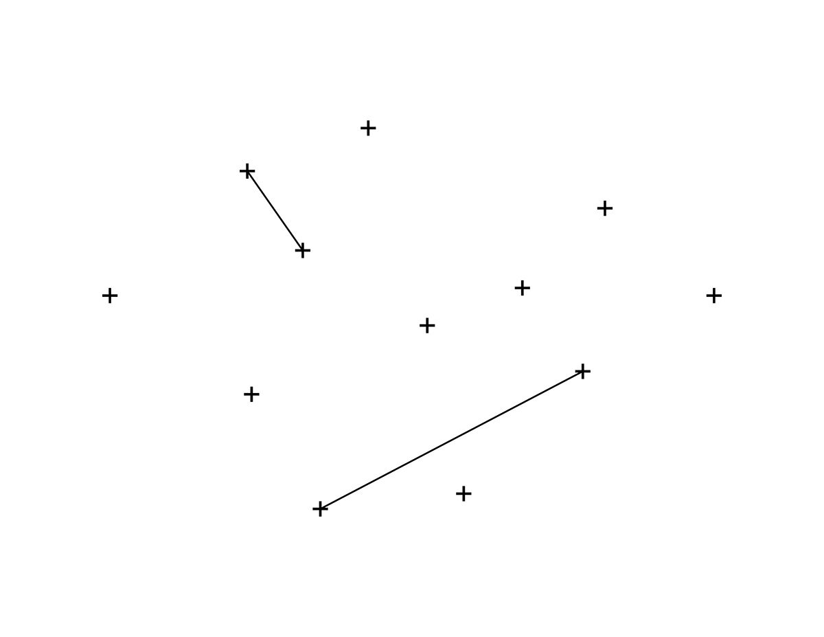 Sparse cross marks on white, a couple joined by thin lines