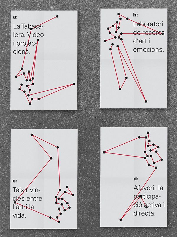 Four posters joining black dots with red constellation lines over a concrete texture