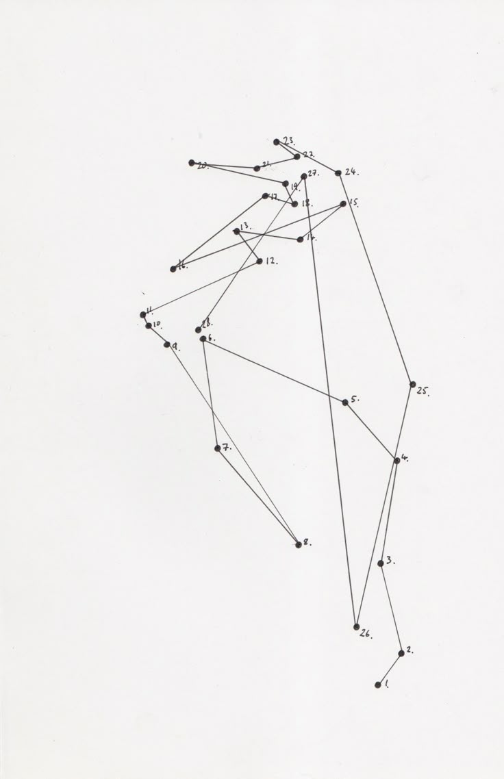 Hand-drawn numbered connect-the-dots sketch, points joined into a loose figure